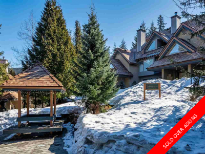 Benchlands Townhouse for sale: 2 bedroom 1,117 sq.ft. (Listed 2021-04-01)